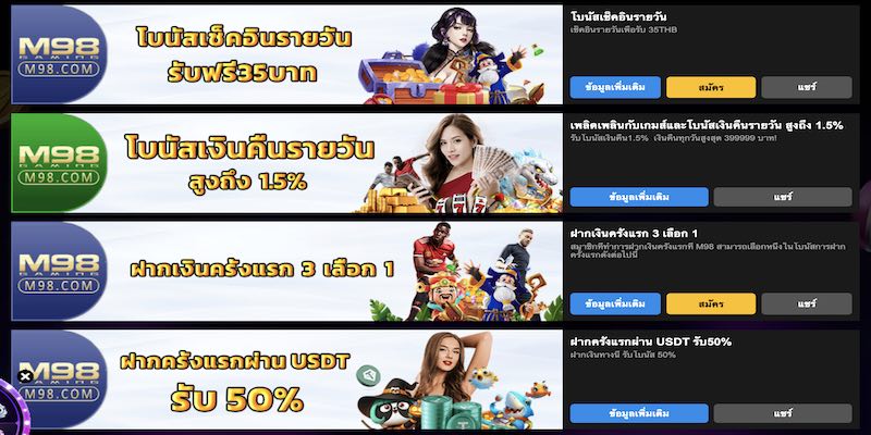 ภาพรวมโปรโมชั่น M98